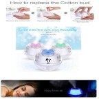 Mini Humidifier